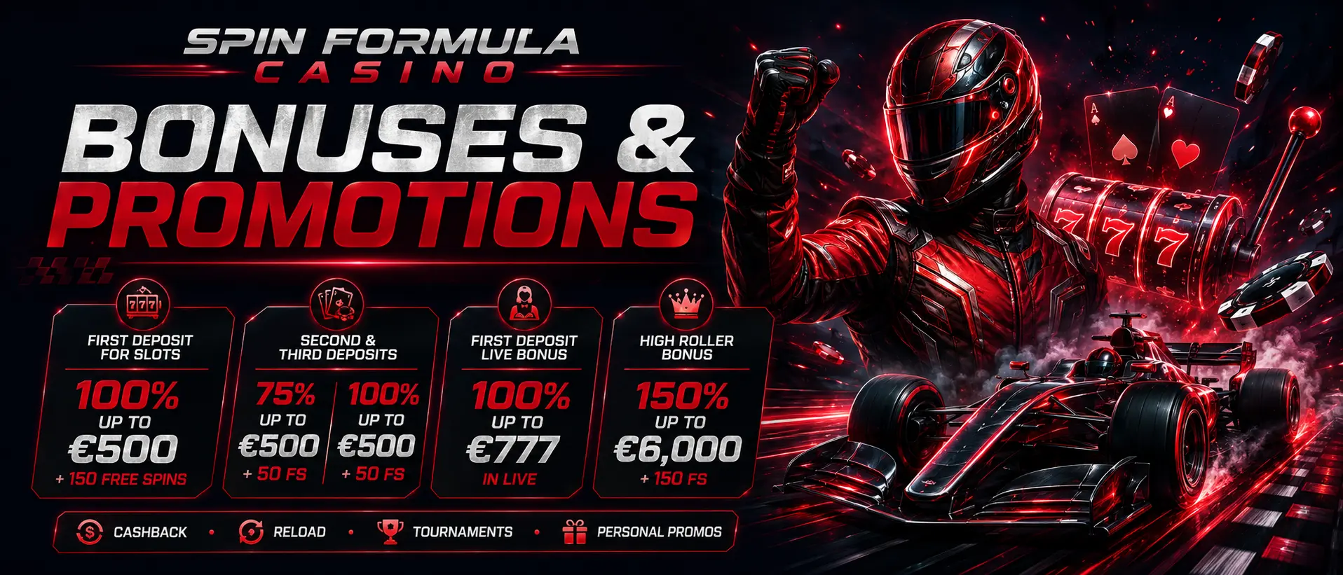 Spinformula Casino — 100% Welcome Bonus up to £500 plus 150 Free Spins and Weekly Cashback